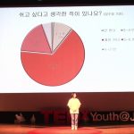 ENTREPRENEUR BIZ TIPS: Rethinking over-achievement | Yoonsoo Jang | TEDxYouth@Jeju